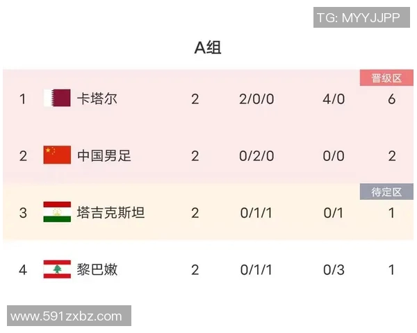 中国杯国足对阵捷克精彩直播全程回顾与赛后分析